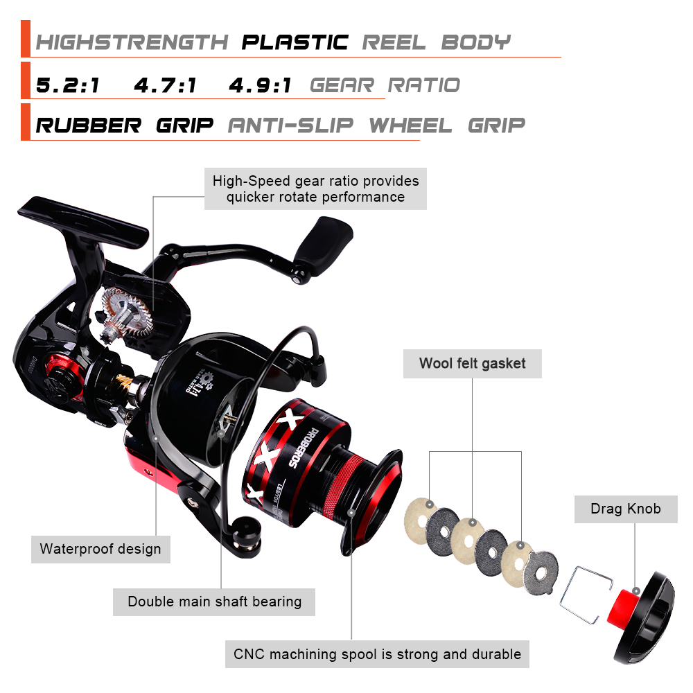 PROBEROS Máy Câu Quay 9-23KG M - đánh giá và giá Abu Garcia Reel Max