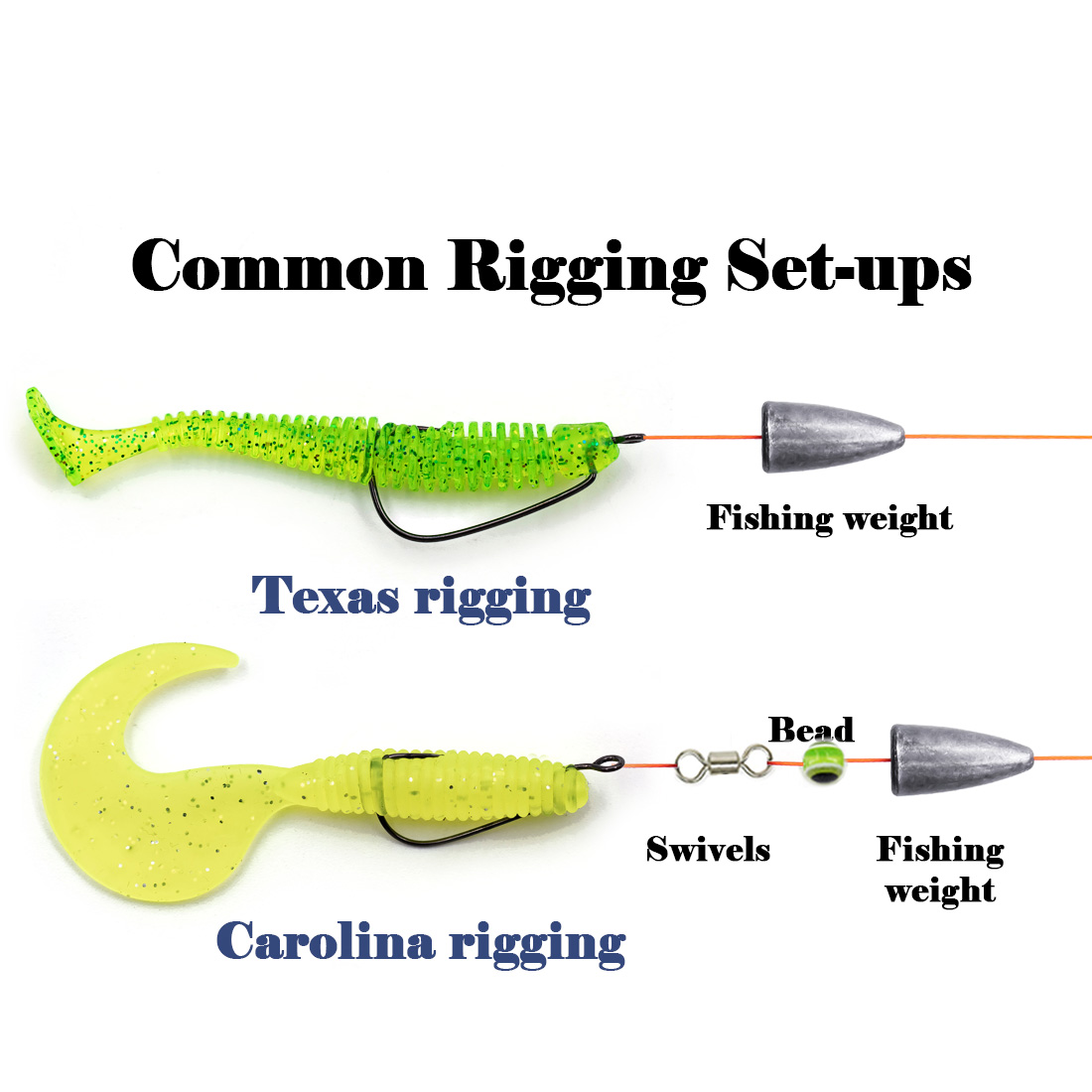 FishTrip 50-100PCS Worm Hook F - đánh giá và giá Fishing Hook Offset