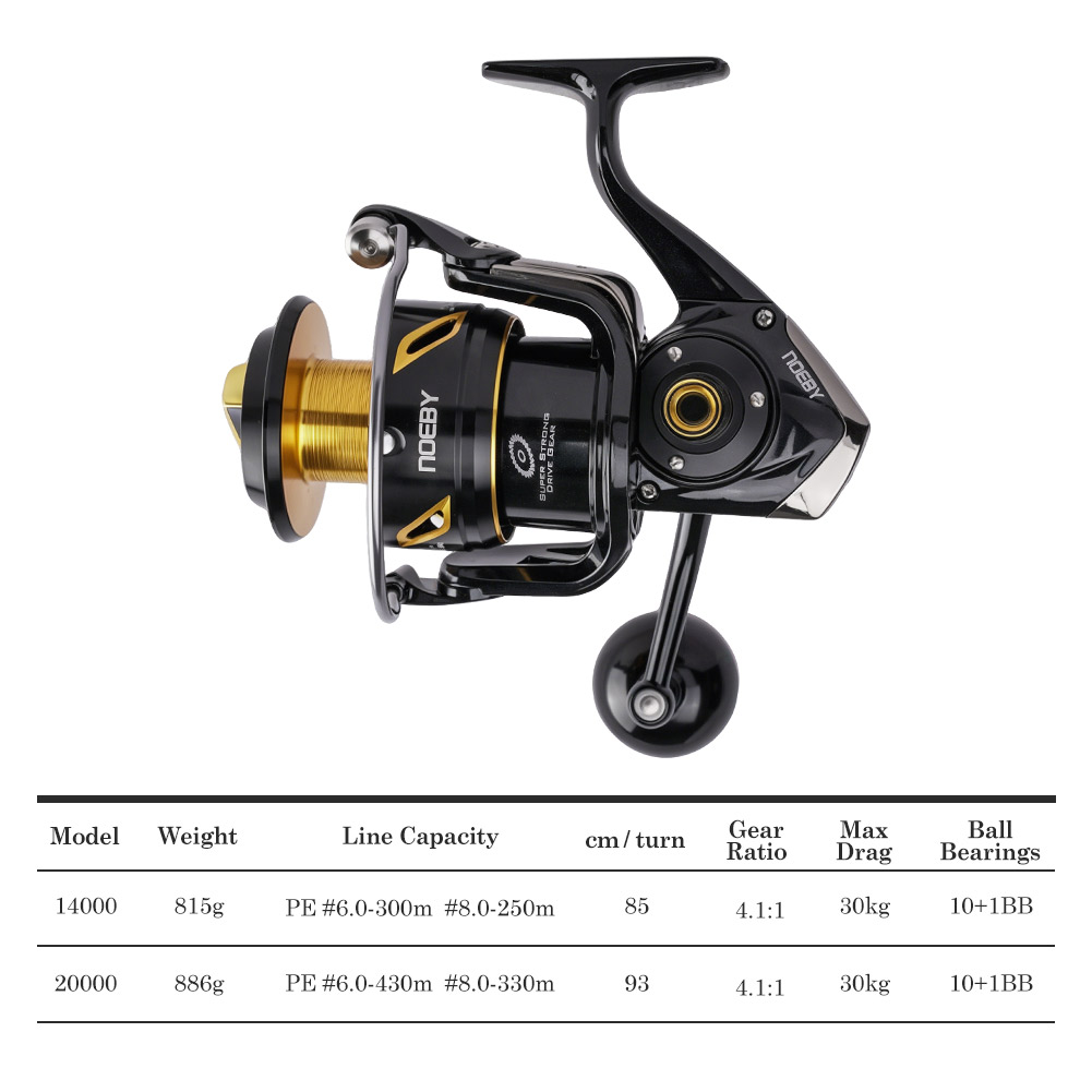NOEBY Infinite Heavy Duty Salt - đánh giá và giá Daiwa Reel Bg
