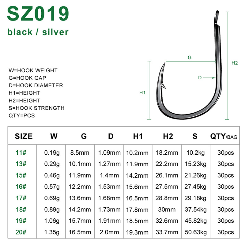 PROBEROS 30 Chiếc Thép Carbon  - đánh giá và giá Fishing Hook Offset